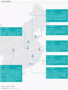 4月并购地图 电子废弃物处理行业的 三国演义